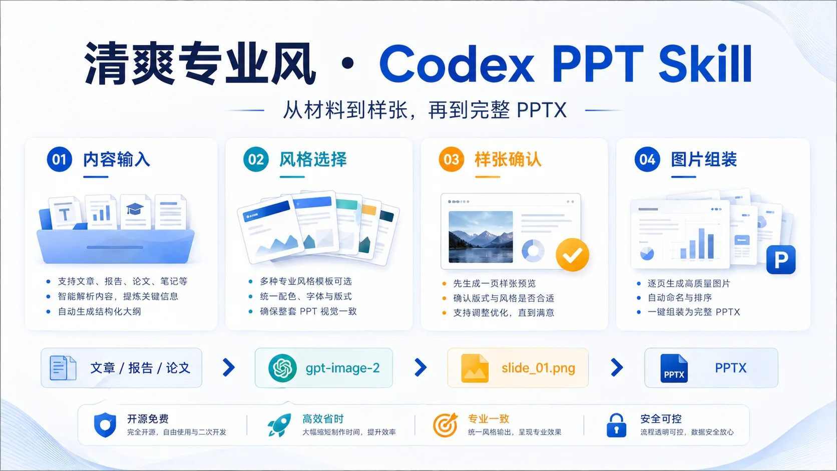 清爽专业风风格预览