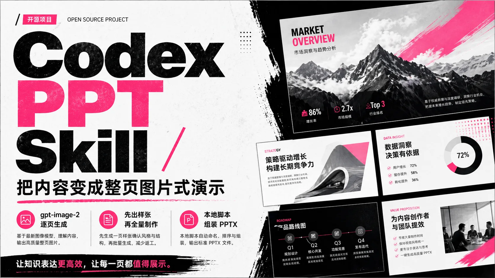 创意杂志风风格预览
