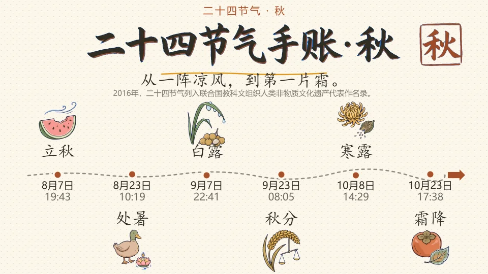 二十四节气手账·秋 · 横幅封面