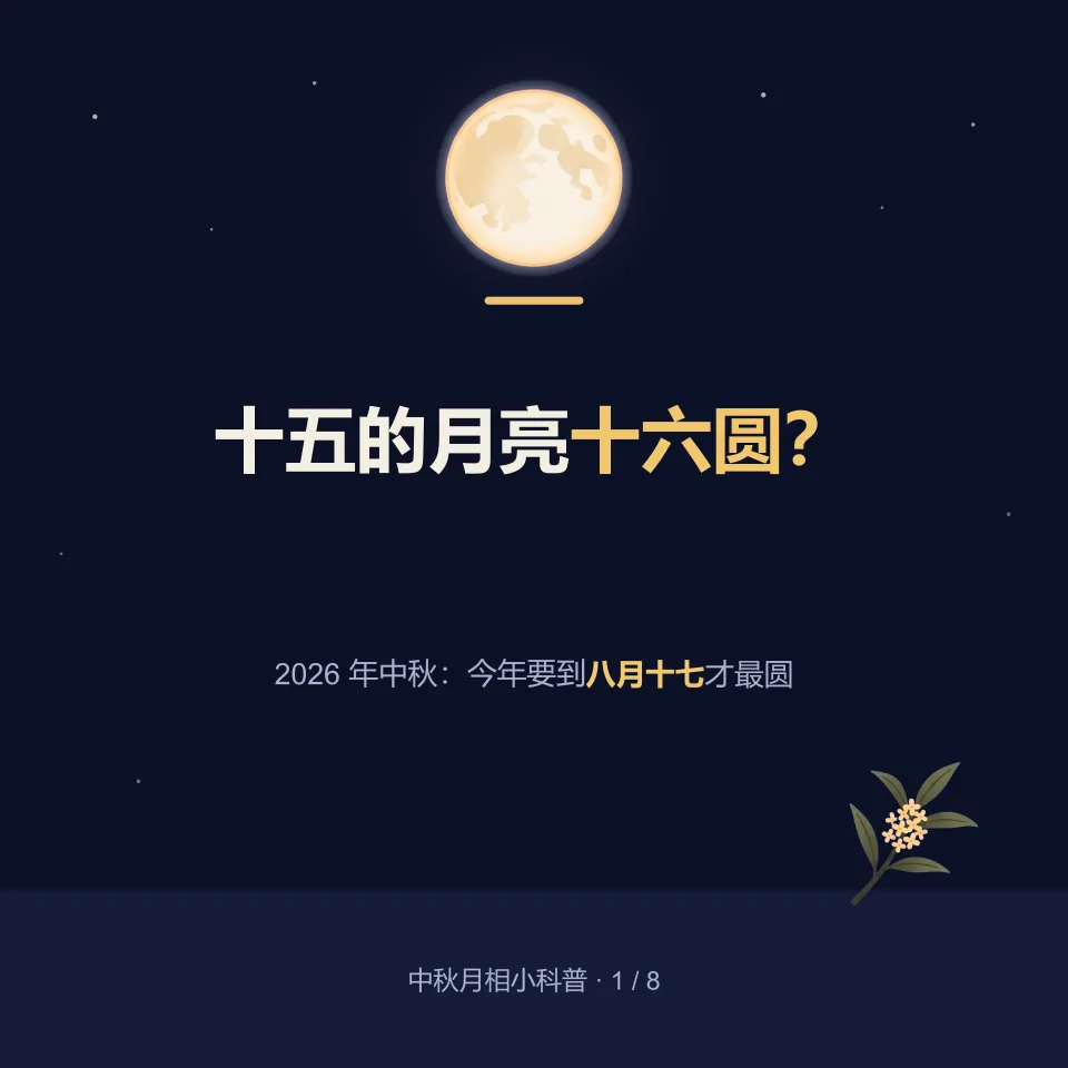 十五的月亮十六圆?封面