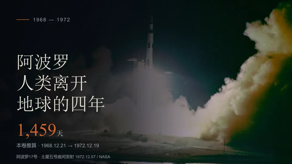 阿波罗:人类离开地球的四年封面