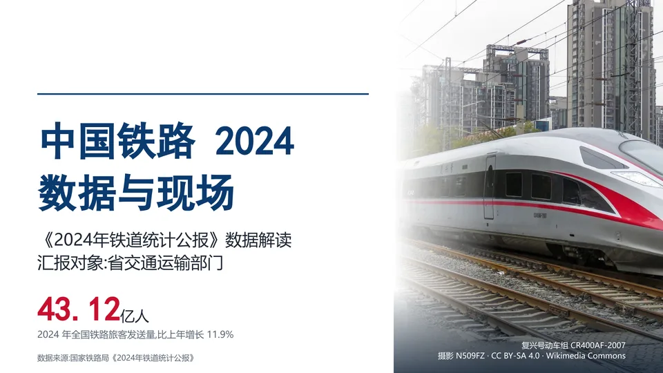 中国铁路 2024：数据与现场封面