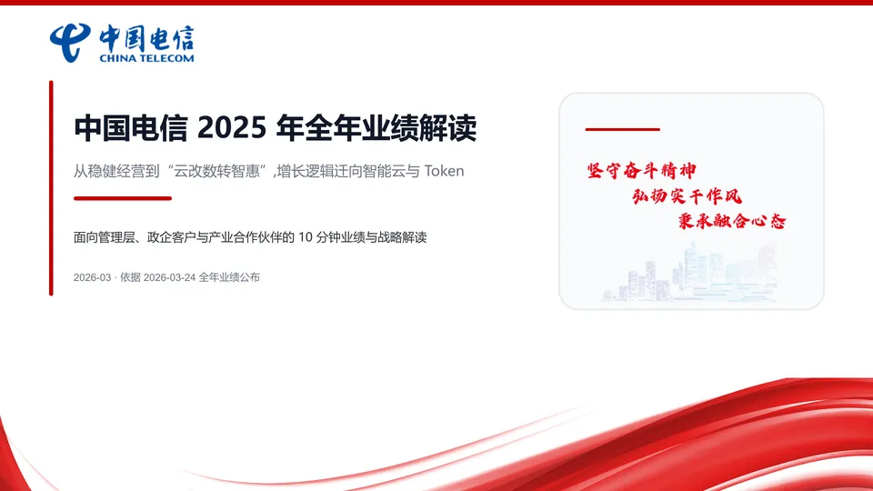 中国电信 2025 年业绩解读封面