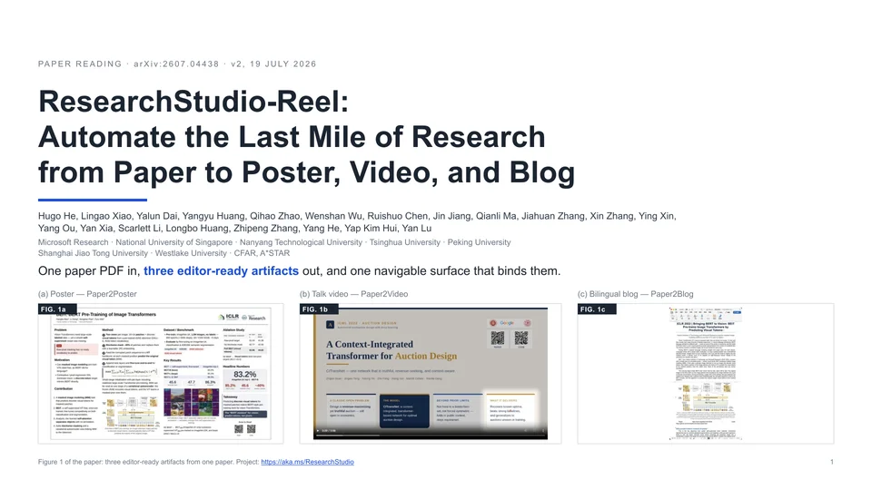 ResearchStudio-Reel: Automate the Last Mile of Research from Paper to Poster, Video, and Blog封面