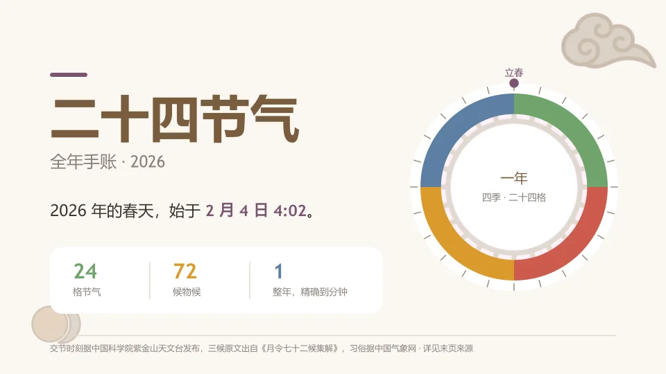 二十四节气·全年手账封面