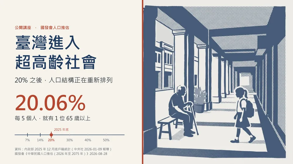 臺灣進入超高齡社會封面