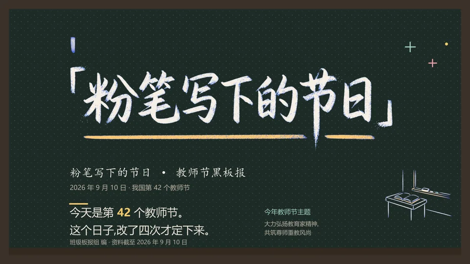 粉笔写下的节日 · 教师节黑板报封面