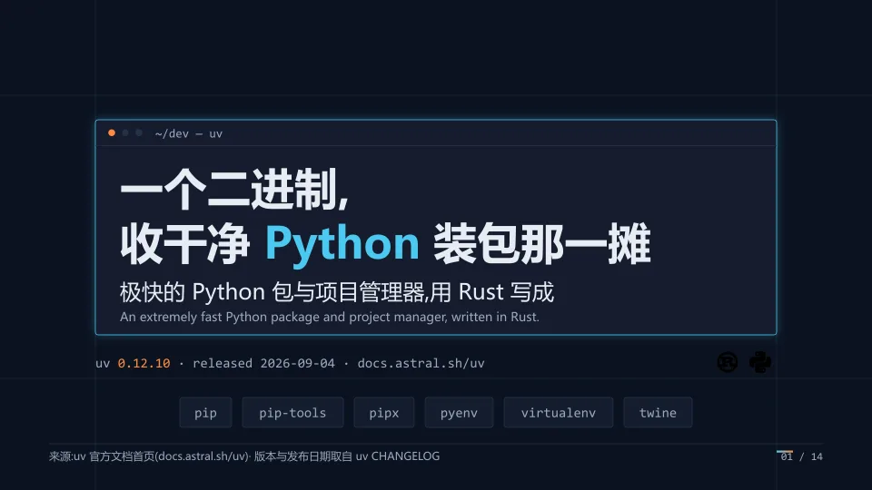 uv:一个二进制,收干净 Python 装包那一摊封面