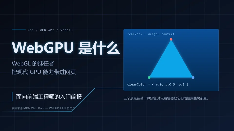 WebGPU 是什么封面