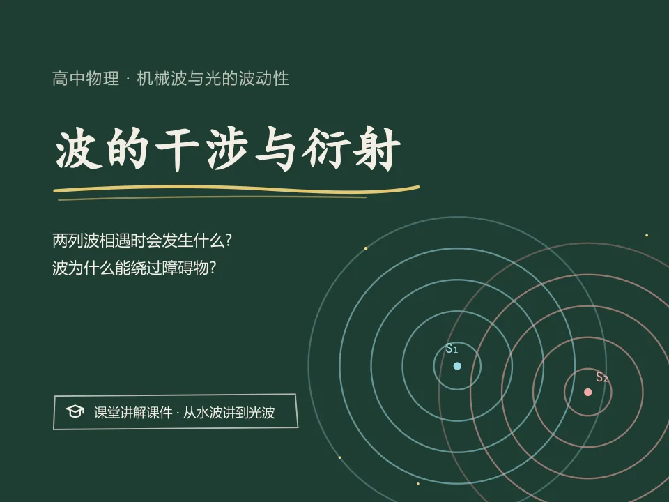 波的干涉与衍射封面