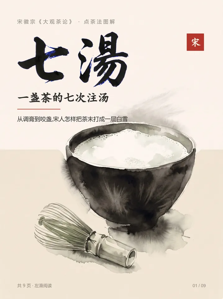 宋人点茶 · 七汤封面