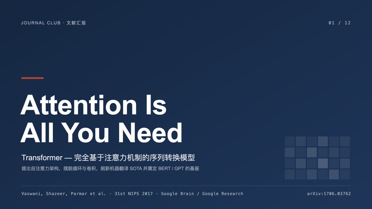 学术答辩·深蓝研究风格预览