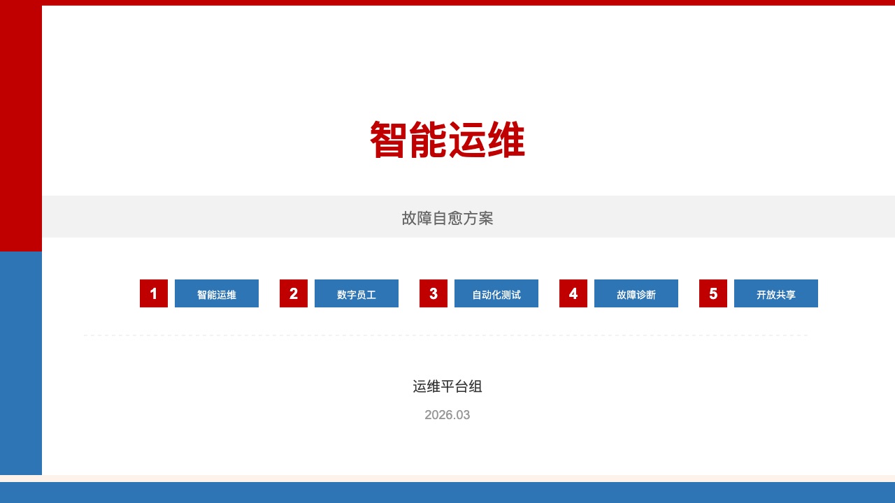 AI 智能运维方案风格预览