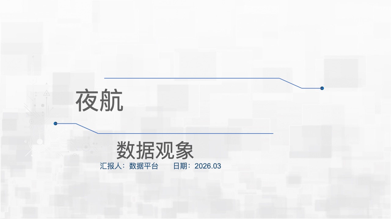 深色数字科技风格预览
