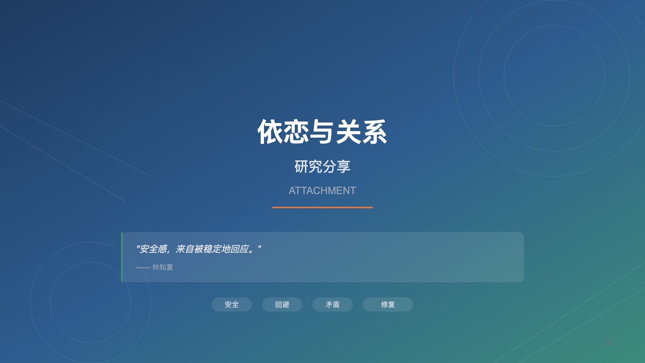 心理学·依恋主题风格预览